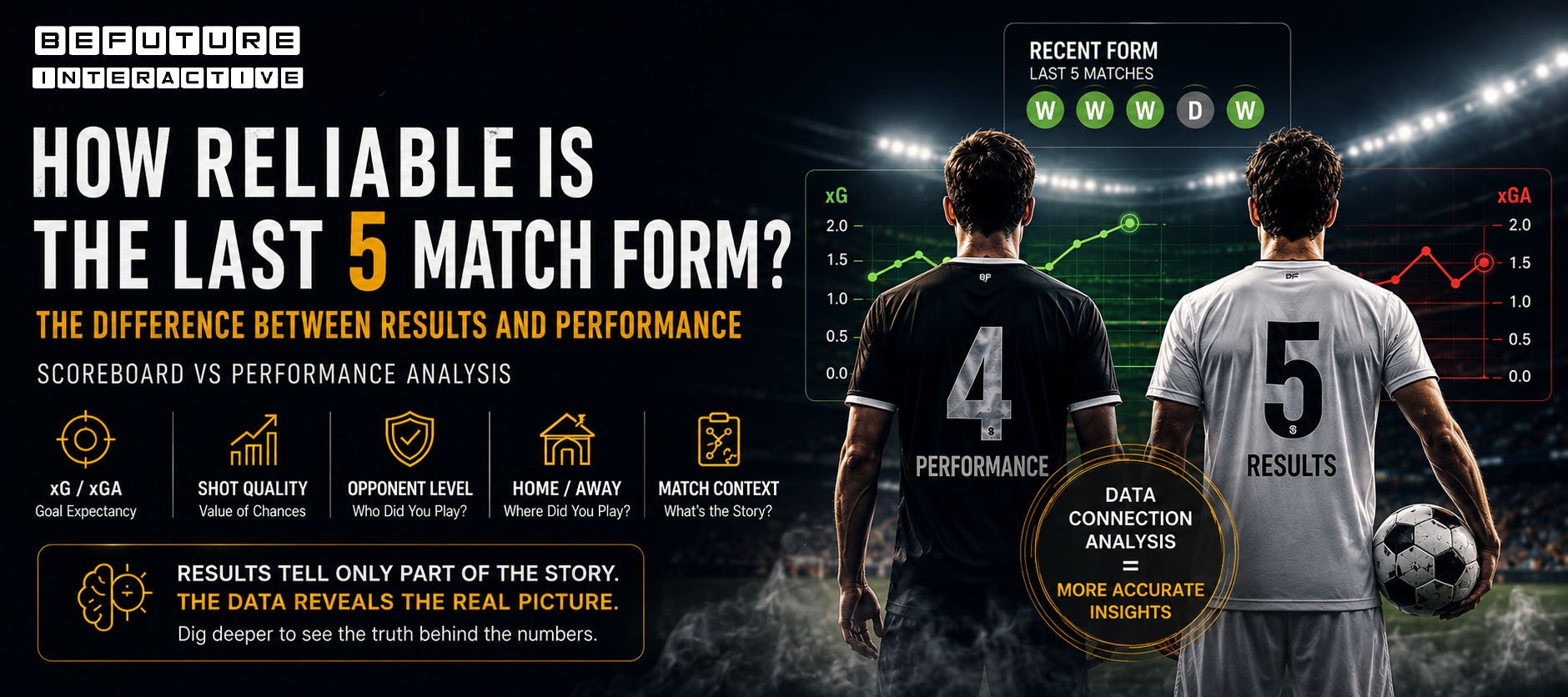 Quanto è davvero affidabile la forma delle ultime 5 partite? La differenza tra risultato e prestazione