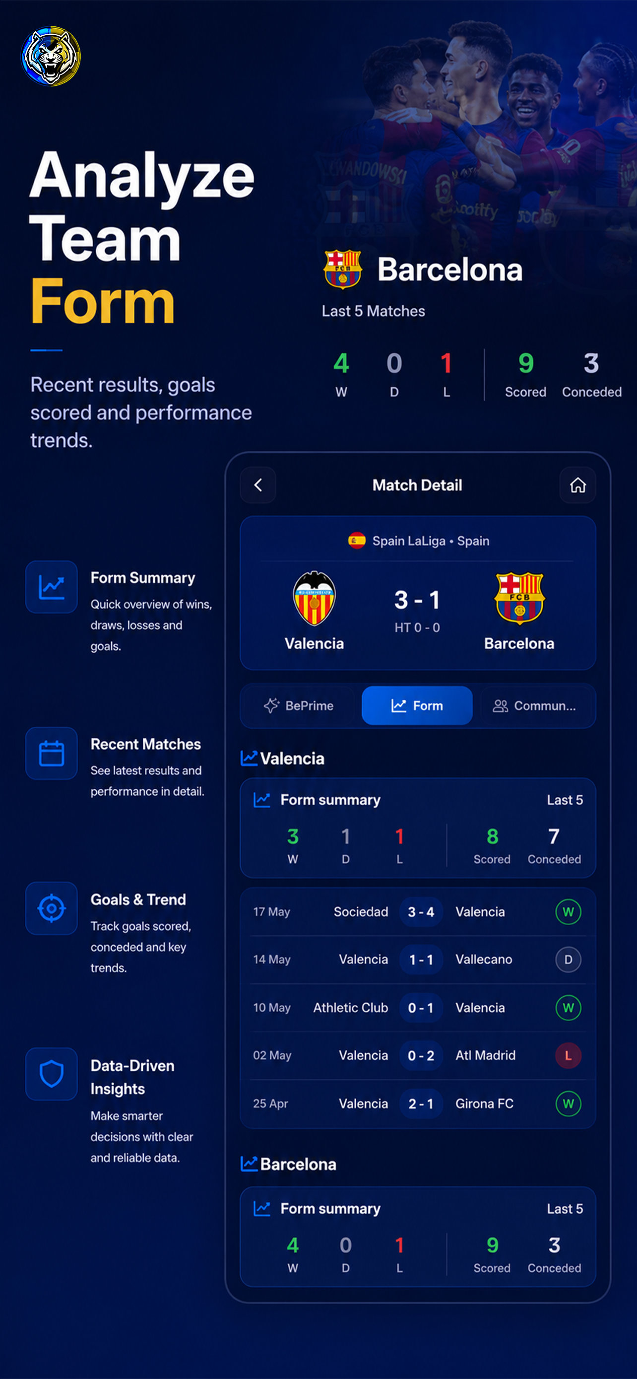 Team Form Analysis